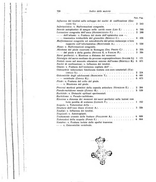 La chirurgia degli organi di movimento