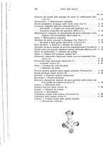 giornale/RML0015994/1929/unico/00000748