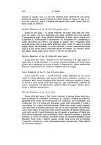 giornale/RML0015994/1930/unico/00000238