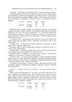 giornale/RML0015994/1930/unico/00000295