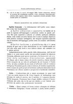 giornale/RML0015994/1931/unico/00000035