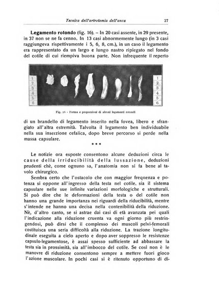 La chirurgia degli organi di movimento