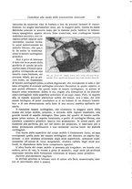 giornale/RML0015994/1931/unico/00000093