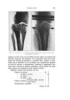 giornale/RML0015994/1931/unico/00000427