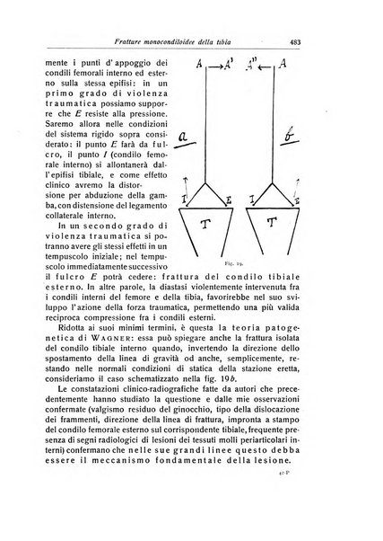 La chirurgia degli organi di movimento