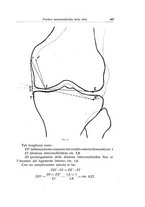 giornale/RML0015994/1931/unico/00000509