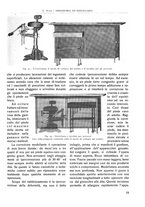 giornale/RML0015994/1932/unico/00000029