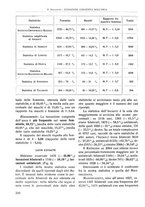 giornale/RML0015994/1932/unico/00000244