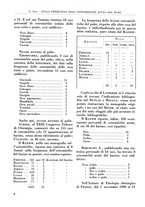giornale/RML0015994/1934-1935/unico/00000014