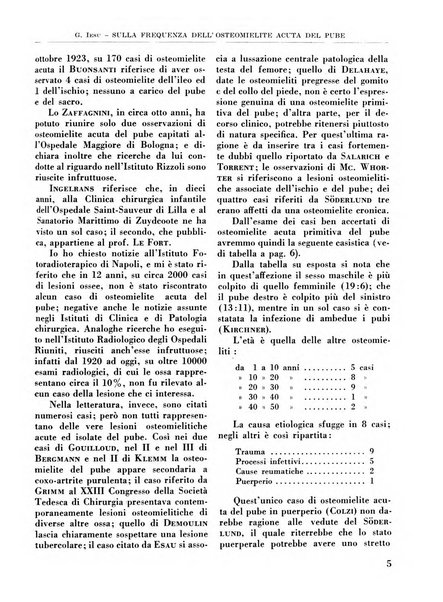 La chirurgia degli organi di movimento