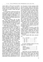 giornale/RML0015994/1934-1935/unico/00000015