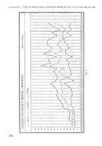 giornale/RML0015994/1934-1935/unico/00000274