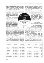 giornale/RML0015994/1934-1935/unico/00000276