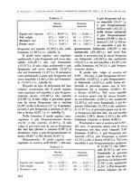 giornale/RML0015994/1934-1935/unico/00000280