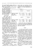 giornale/RML0015994/1934-1935/unico/00000281