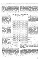 giornale/RML0015994/1934/unico/00000111