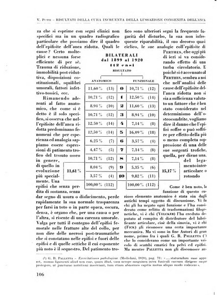 La chirurgia degli organi di movimento