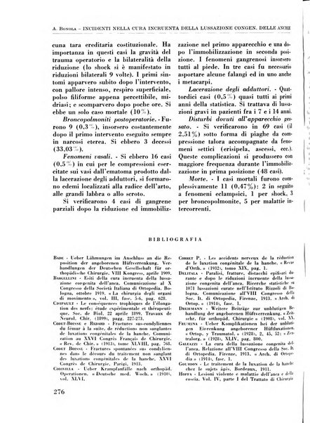 La chirurgia degli organi di movimento