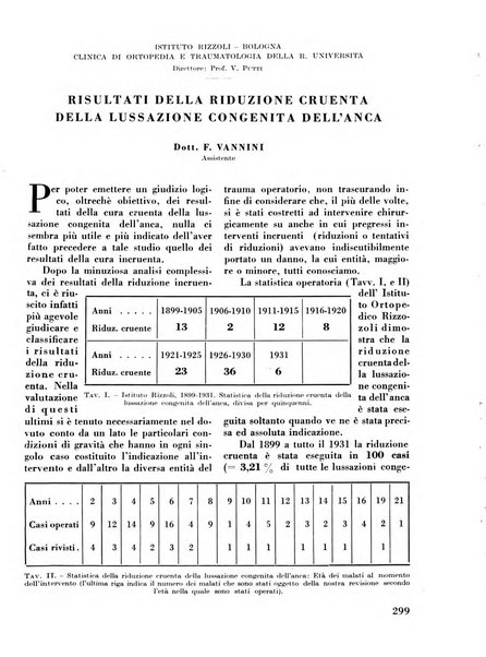 La chirurgia degli organi di movimento