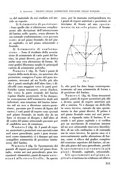 La chirurgia degli organi di movimento