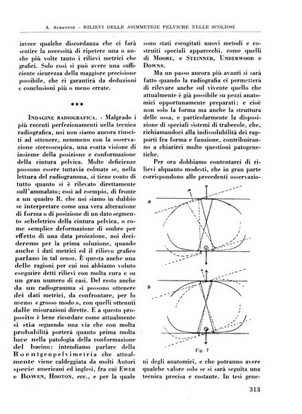 La chirurgia degli organi di movimento