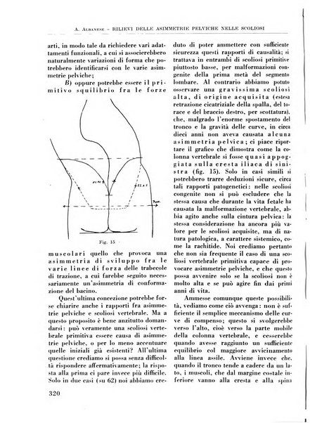 La chirurgia degli organi di movimento