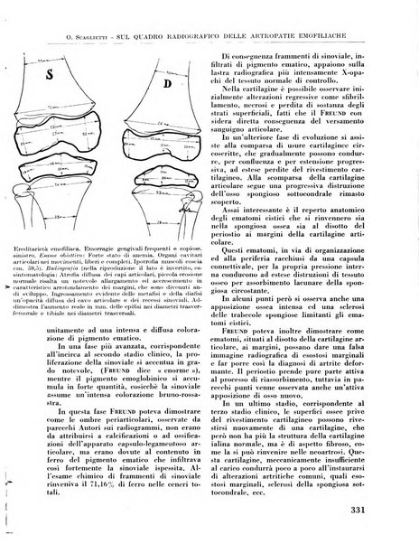 La chirurgia degli organi di movimento