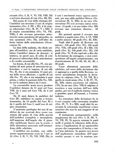 La chirurgia degli organi di movimento