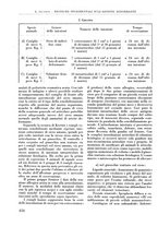 giornale/RML0015994/1934/unico/00000442