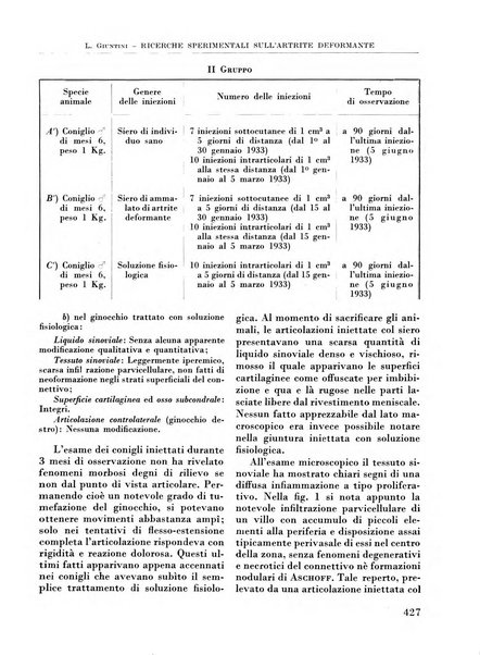 La chirurgia degli organi di movimento