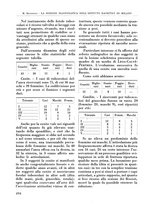 giornale/RML0015994/1934/unico/00000510