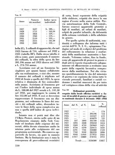 La chirurgia degli organi di movimento