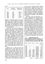 giornale/RML0015994/1934/unico/00000526