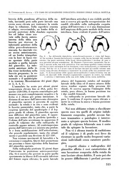 La chirurgia degli organi di movimento