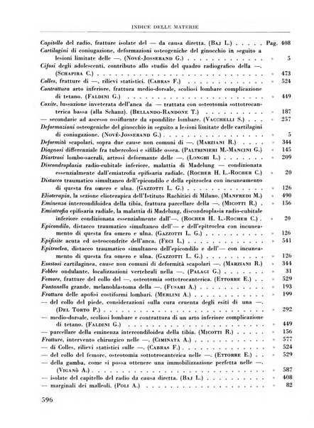 La chirurgia degli organi di movimento