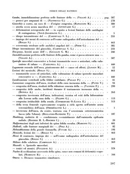 La chirurgia degli organi di movimento