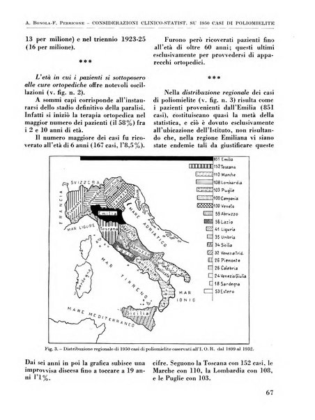 La chirurgia degli organi di movimento