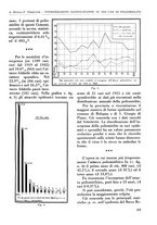 giornale/RML0015994/1935-1936/unico/00000079