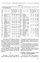 giornale/RML0015994/1935-1936/unico/00000081