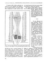 giornale/RML0015994/1935-1936/unico/00000084