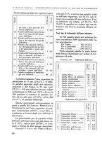 giornale/RML0015994/1935-1936/unico/00000090