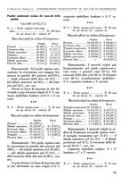 giornale/RML0015994/1935-1936/unico/00000095