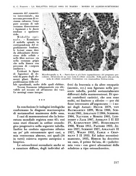 La chirurgia degli organi di movimento