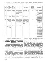 giornale/RML0015994/1935-1936/unico/00000242