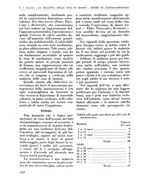 La chirurgia degli organi di movimento