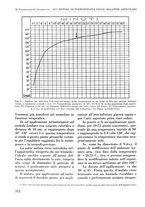 giornale/RML0015994/1935-1936/unico/00000334