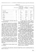 giornale/RML0015994/1935-1936/unico/00000347