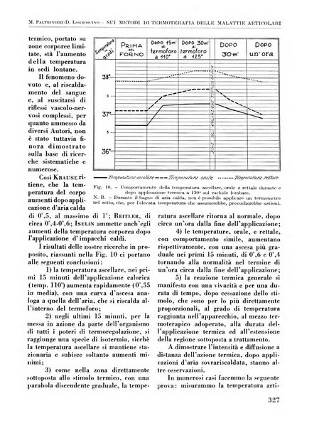 La chirurgia degli organi di movimento