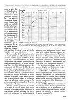 giornale/RML0015994/1935-1936/unico/00000351