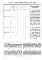 giornale/RML0015994/1937/unico/00000226